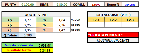 0_1546460557492_Multipla SNAI simulazione.PNG