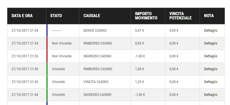 0_1509135155014_casinò.PNG