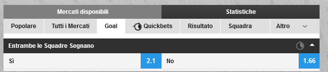 0_1517239501211_Screenshot-2018-1-29 Atalanta - Juventus Betting Odds Betfair.png