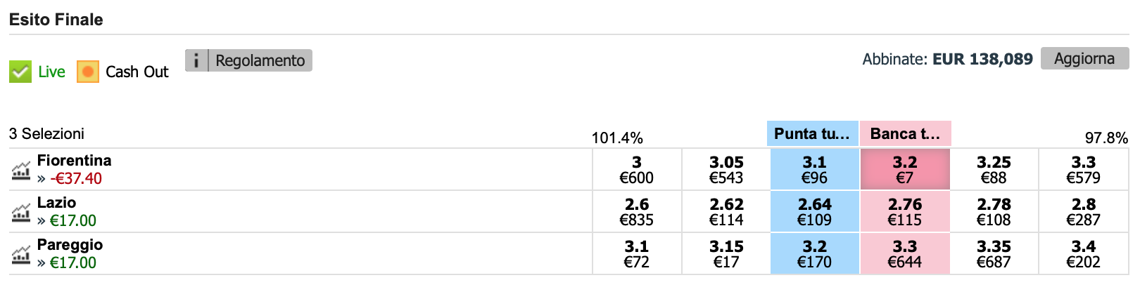 Schermata 2019-03-10 alle 20.53.43.png