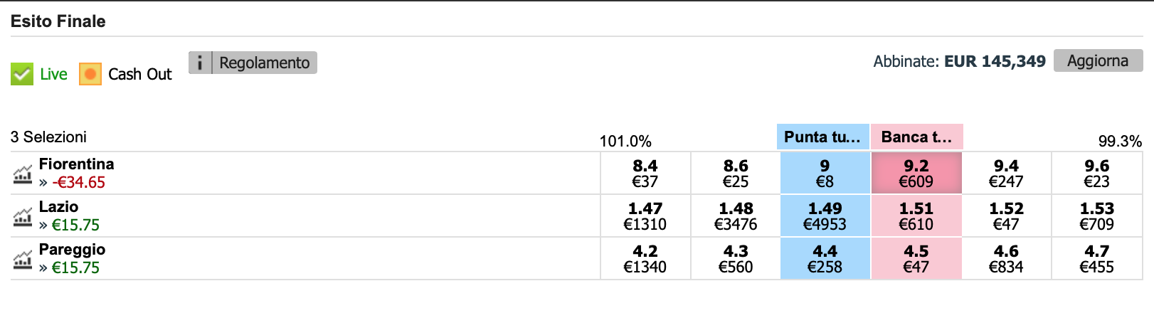 Schermata 2019-03-10 alle 20.59.31.png