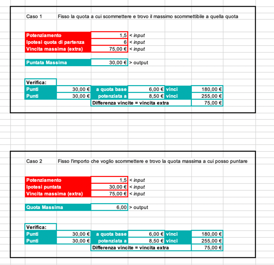 Massimali_Unibet_by_Davide.png