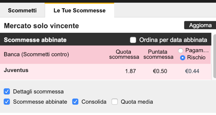 Quote_Esito_Finale_su_Cagliari_-Juventus»_Betfair_Exchange.png