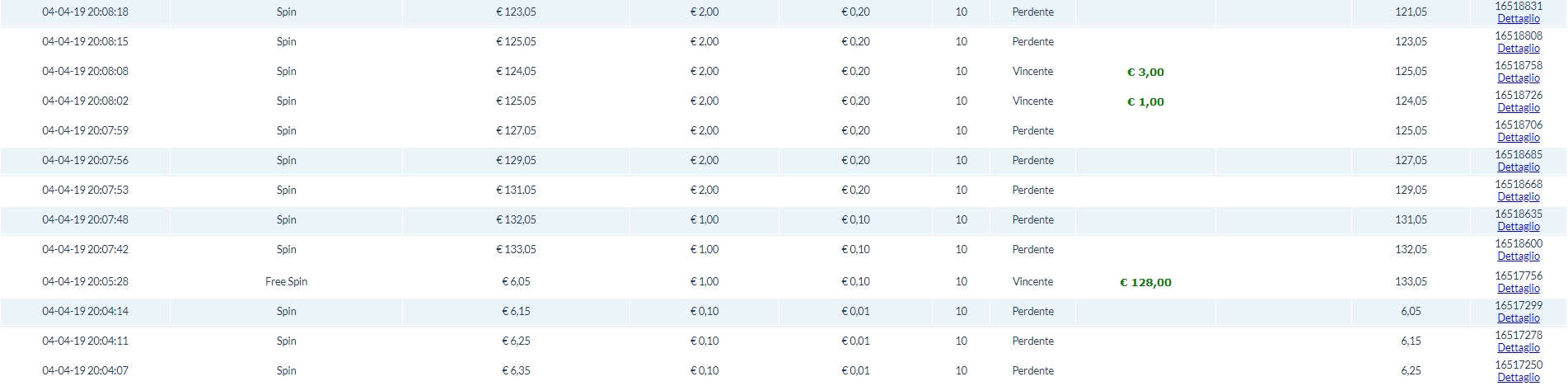 Eurobet bonus 2.jpg