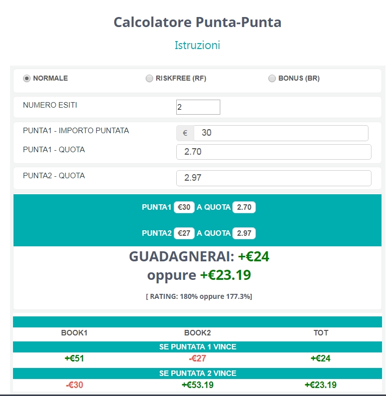 Maggiorata Eurobet Roma v Juventus.jpg