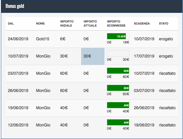 Schermata 2019-07-10 alle 10.35.02.png