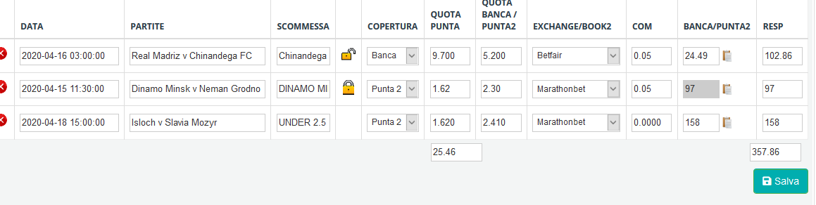 Screenshot_2020-04-14 MultiOdds NinjaBet it.png