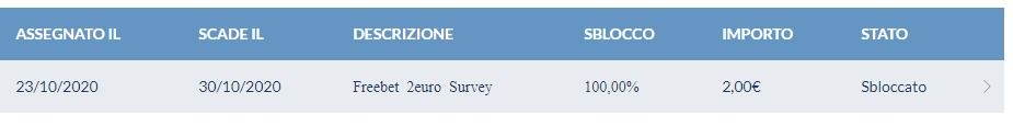 sondaggio eurobet 1.jpg