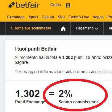 sconto_betfair.jpg