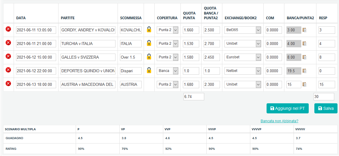 2021-06-12 17_16_41-MultiOdds _ NinjaBet.it – Mozilla Firefox.png