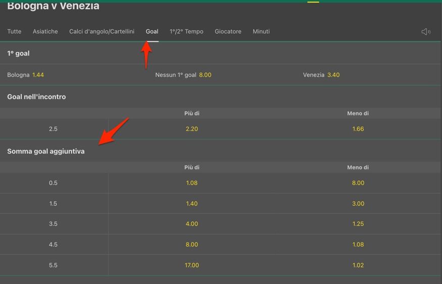 bet365_-_Scommesse_sportive_online.jpg