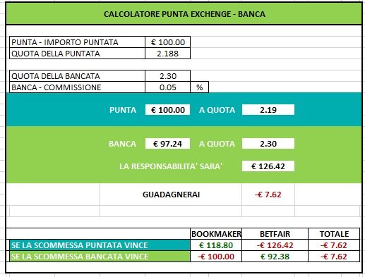 Calcolatore esempio.jpg